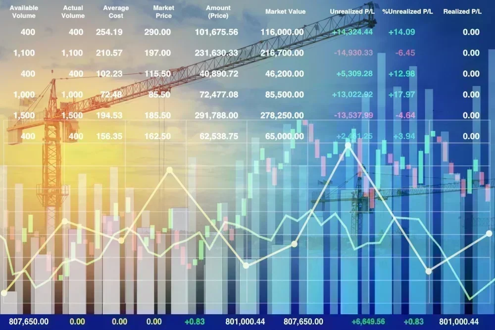 Construção Civil: Setor em Alta na Bolsa em 2025