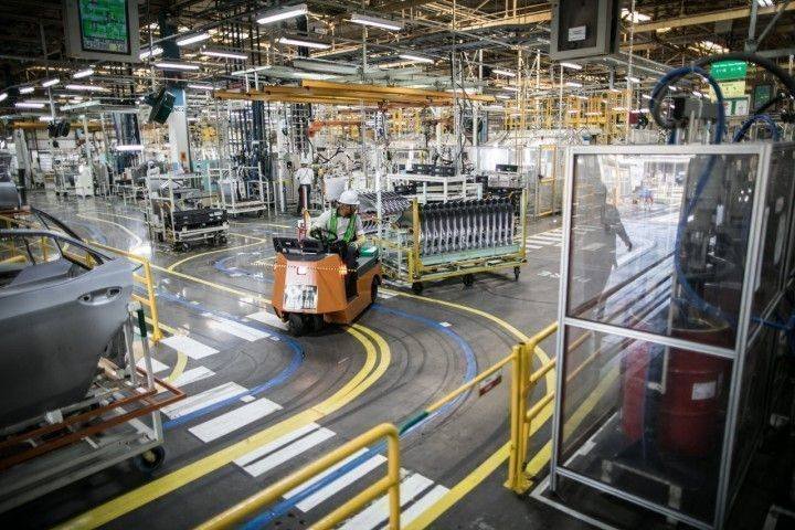 Indústria Inovadora e Sustentável no Brasil