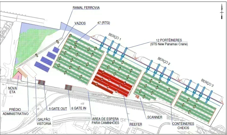 Leilão do STS 10: Novo Terminal em Santos Pode Movimentar Metade das Cargas do Porto até 2025