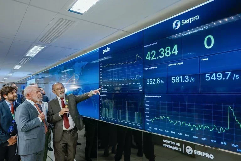 Reforma Tributária do Consumo: Unificação de Impostos em 2027 Promete Transformar o Mercado