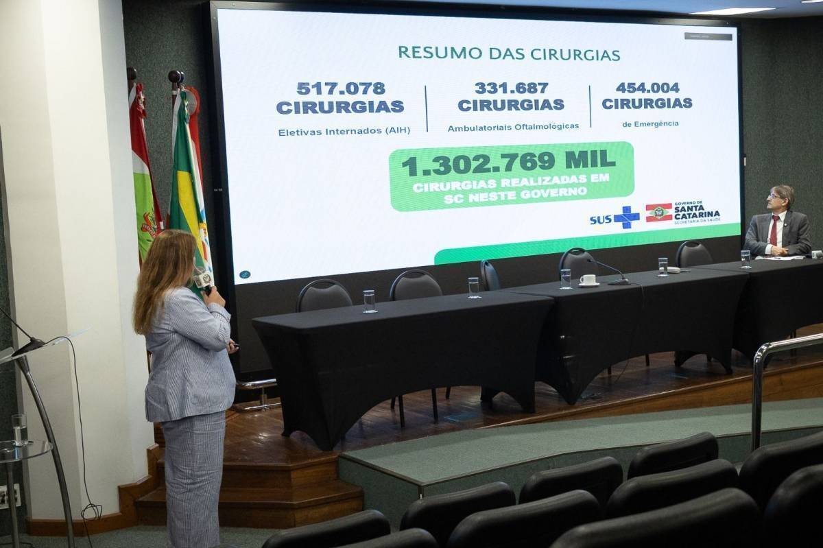 Santa Catarina: O que um investimento de R$ 9,3 bilhões em saúde significa para você