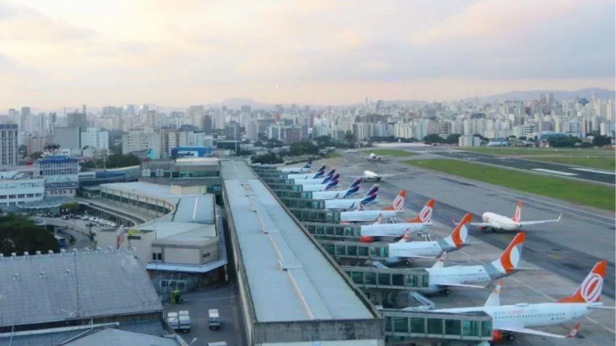 Aviação Brasileira em Alta: Oportunidade ou Risco para Investidores?