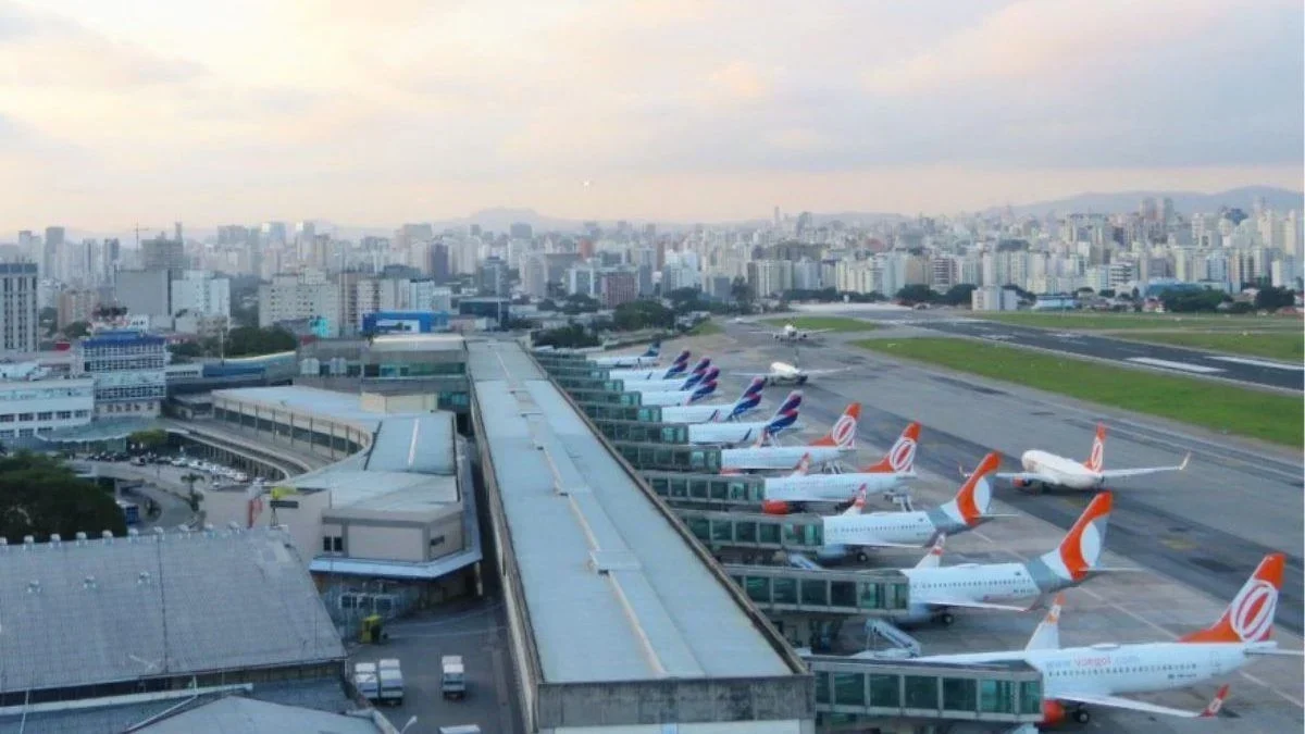 Aviação Brasileira em Alta: Oportunidade ou Risco para Investidores?