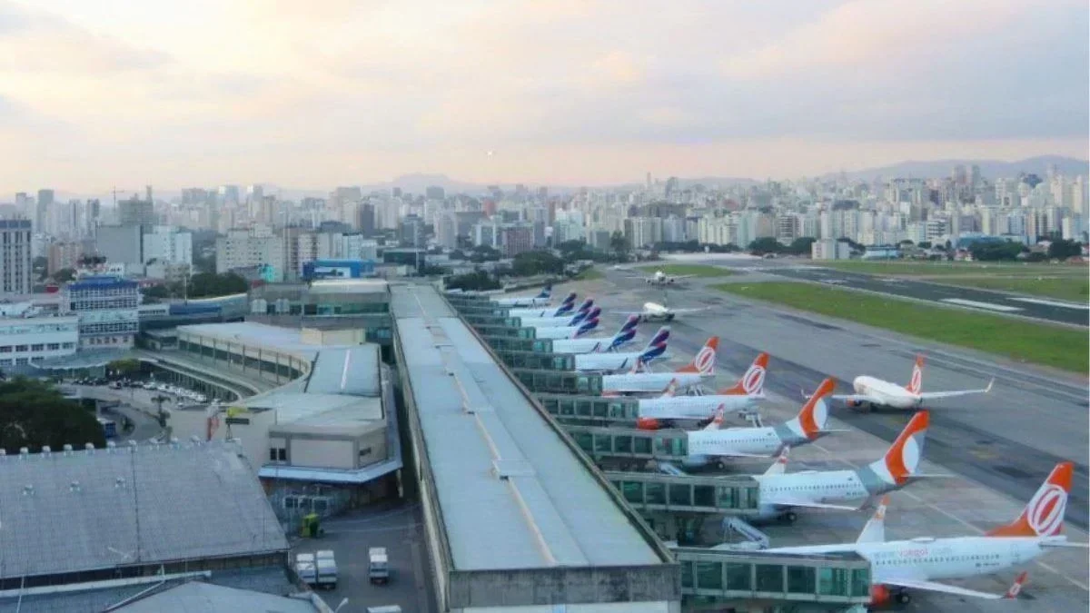 Aviação Brasileira em Alta: Oportunidade ou Risco para Investidores?
