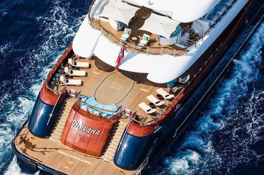 Navegação Sustentável: Oportunidades no Mercado Náutico