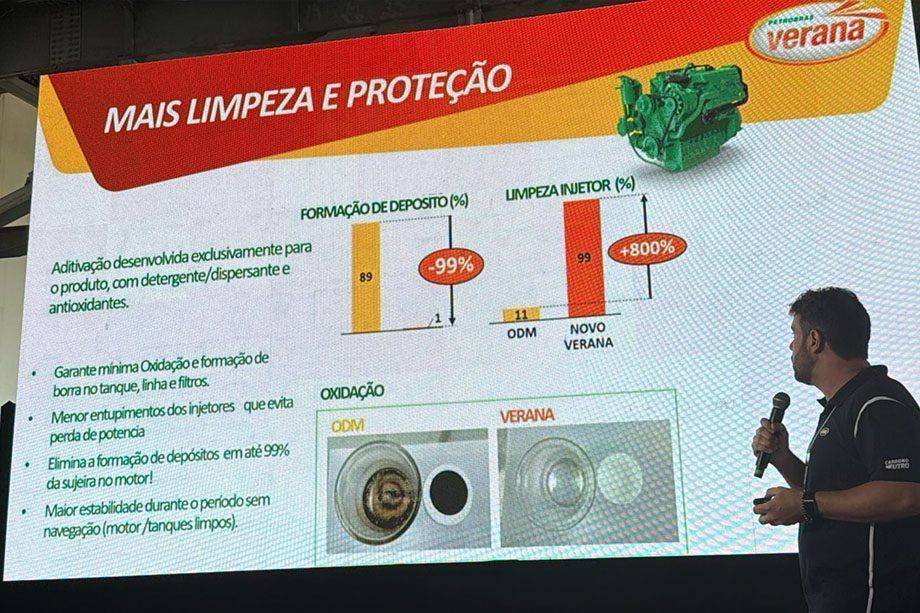 Diesel Verana: A Revolução Sustentável no Setor Náutico