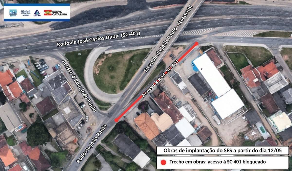 Obras de Saneamento em Florianópolis: Oportunidade ou Dor no Trânsito?